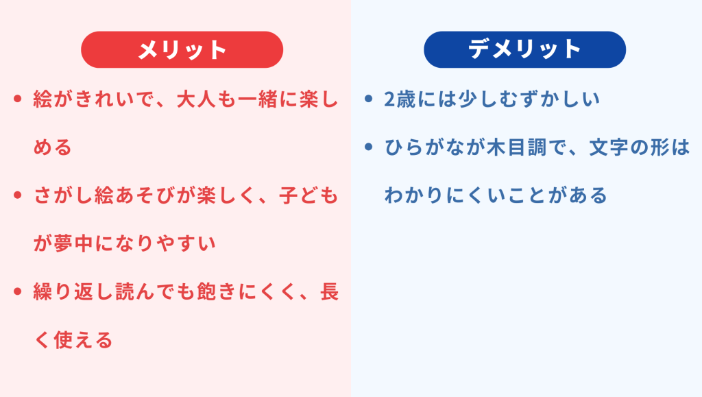 あいうえおの本(安野光雄)のメリットデメリット(表)