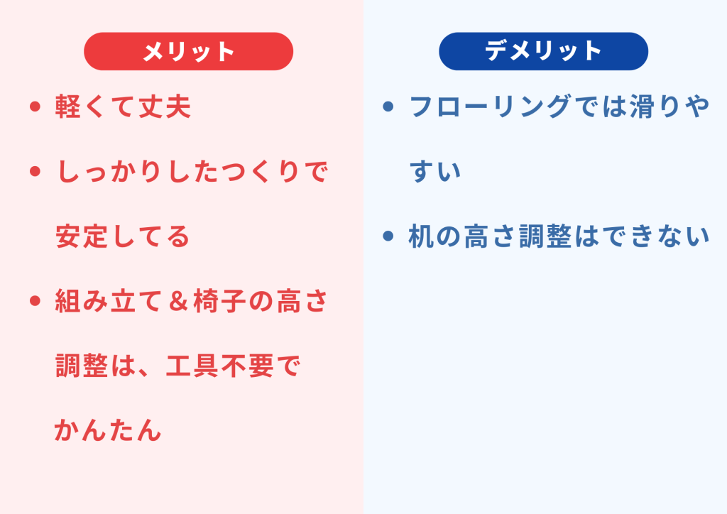 Banasuperキッズデスク のメリットデメリット(表)