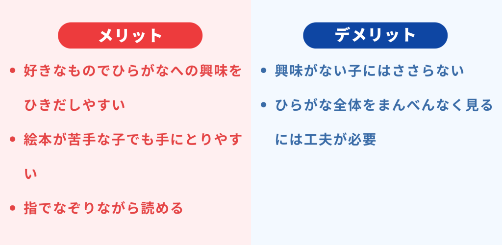 あいうえお でんしゃずかんのメリットデメリット(表)