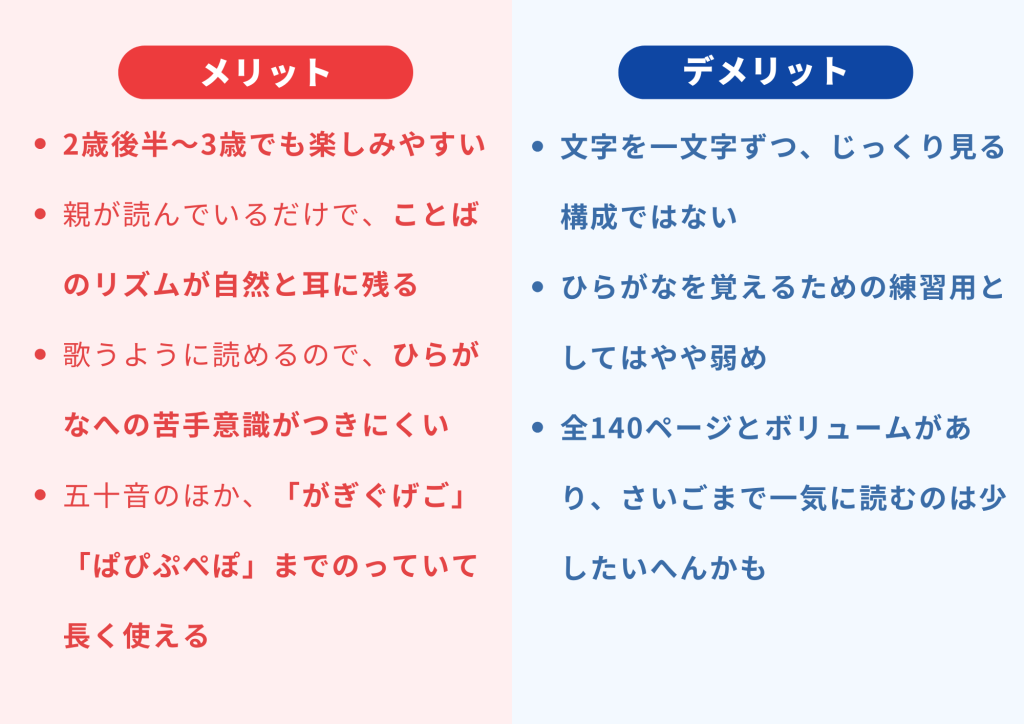 あっちゃんあがつく絵本のメリットデメリット(表)
