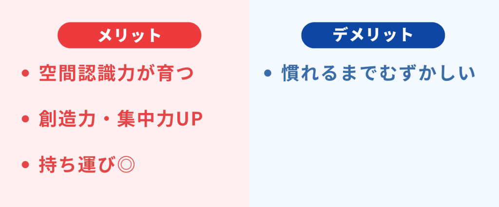 ラキューのメリットは空間認識力が育つ・デメリットは慣れるまで難しい