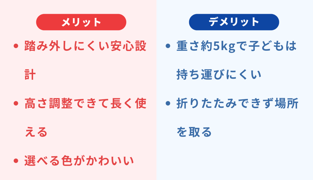 キッズデイズ 現役ママが考えた踏み台のメリットは踏み外しにくい設計・デメリットは重い