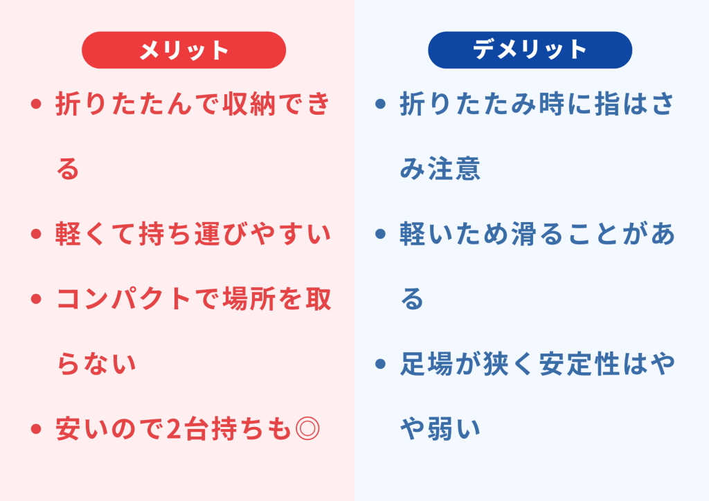 クラフタースツールMのメリットはたたんで収納できる・デメリットは折りたたみ時に指挟み注意