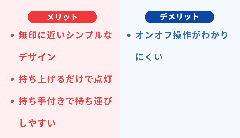ニトリ停電時に光るLEDランタンのメリットは充電台から持ち上げるだけで点灯・デメリットはオンオフ操作わかりにくい