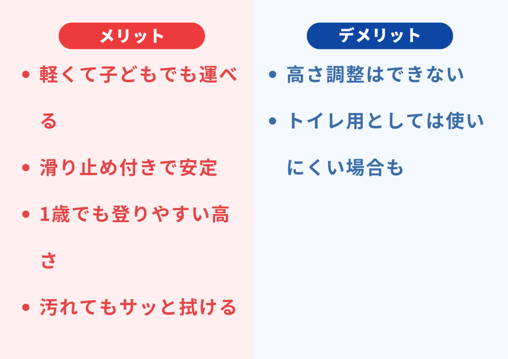 PLUSiiNEキッズステップのメリットは軽くて持ち運びが楽・デメリットは高さ調整はできない