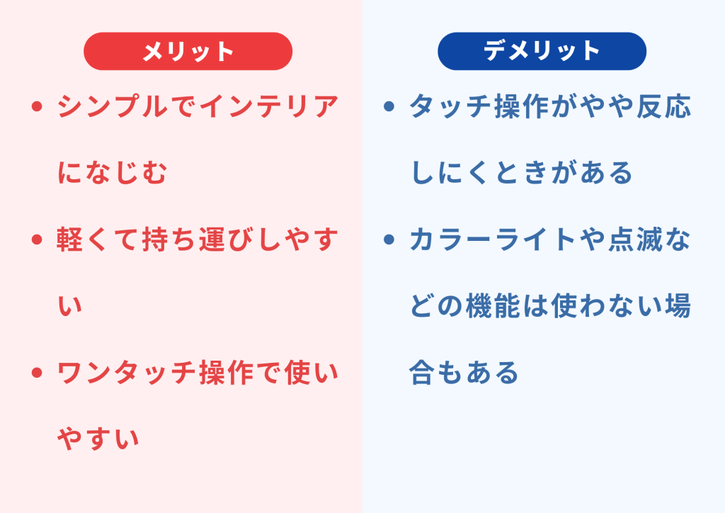 ラチュナ授乳ライトのメリットはシンプル・デメリットはタッチ操作の反応がにぶい