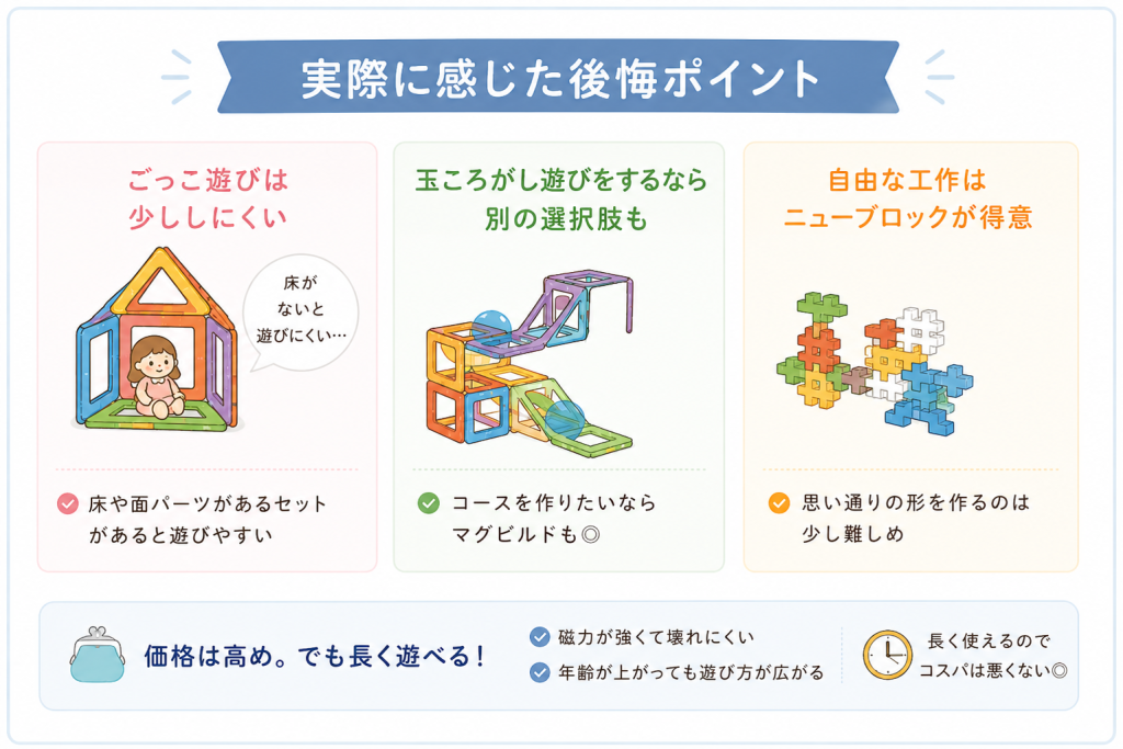 マグフォーマーで実際に遊んでみて後悔したこと、面がないためごっこ遊びはしにくい