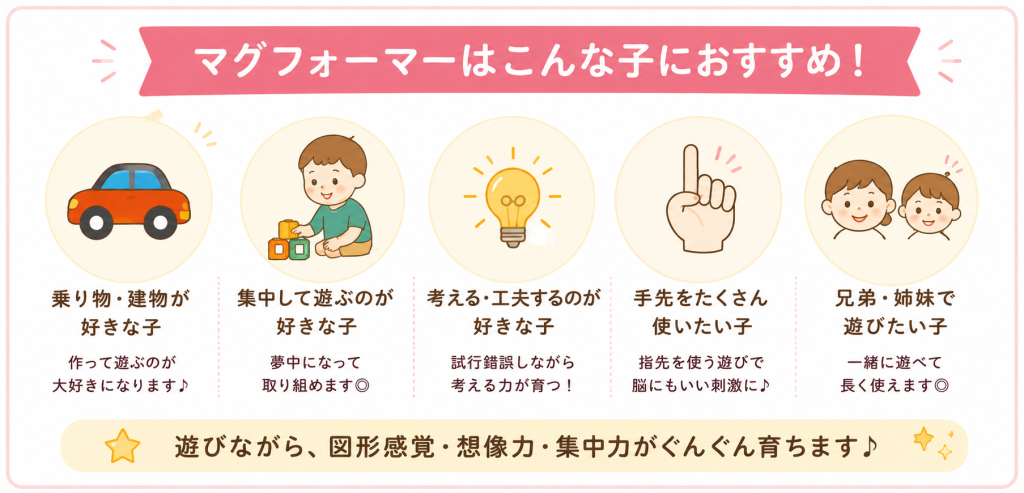 マグフォーマーがおすすめなのはこんな子・考える・工夫するのが得意。指先をたくさん使いたい・集中して遊ぶのが好き