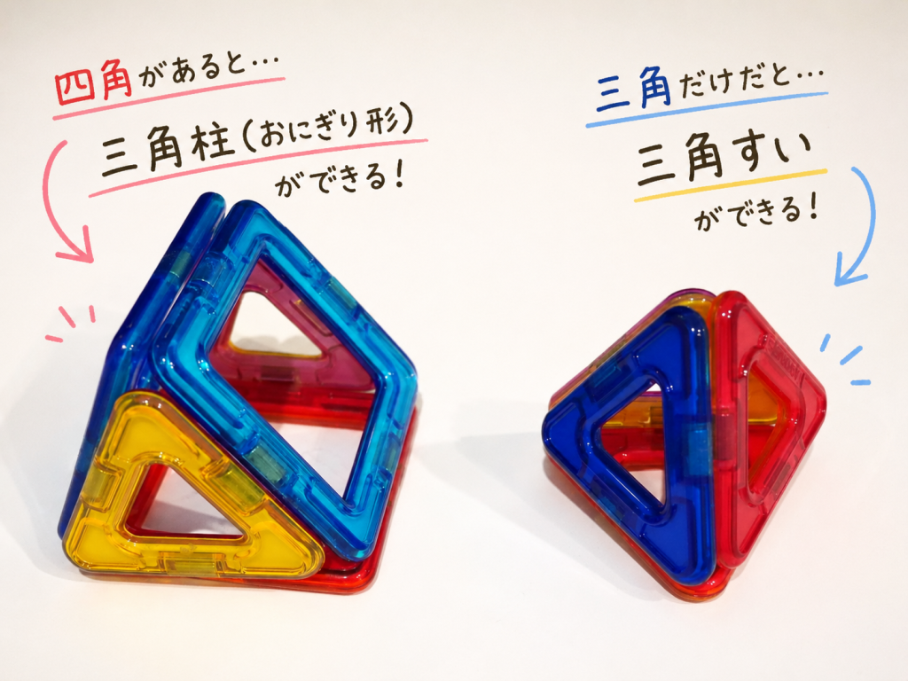 三角柱と三角錐をマグフォーマーでつくった写真